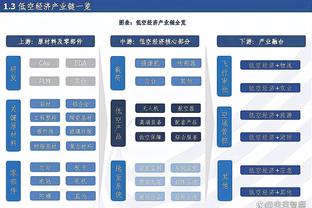 188体育平台在线1截图3